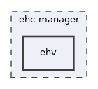 ehc-manager/ehv