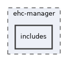 ehc-manager/includes