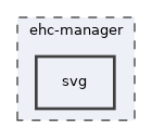 ehc-manager/svg